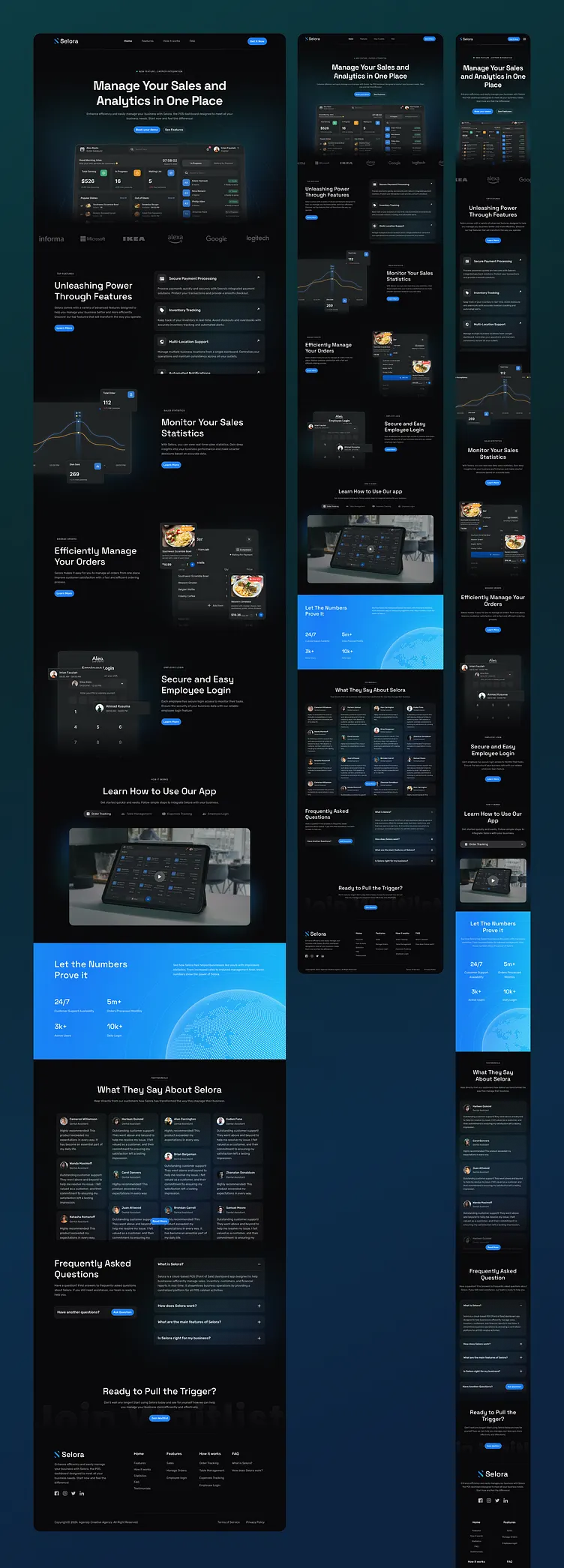 Selora POS dashboard preview